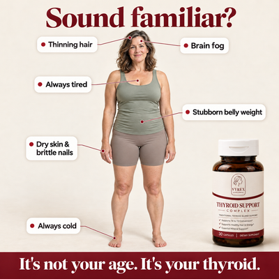 Vyrex Supplements™ Thyroid Support Complex | Thyroid Wellness Formula