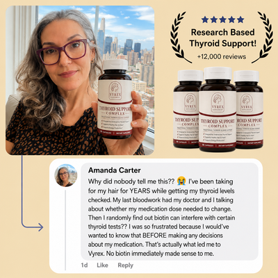 Vyrex Supplements™ Thyroid Support Complex | Thyroid Wellness Formula