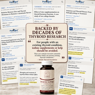 Vyrex Supplements™ Thyroid Support Complex | Thyroid Wellness Formula