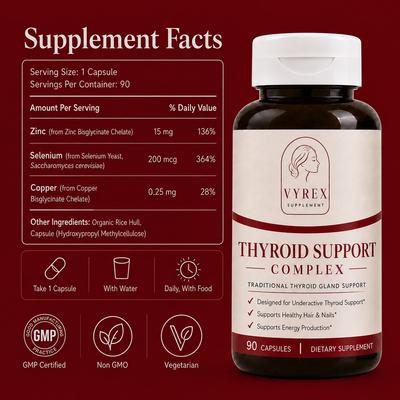 Vyrex Supplements™ Thyroid Support Complex | Thyroid Wellness Formula
