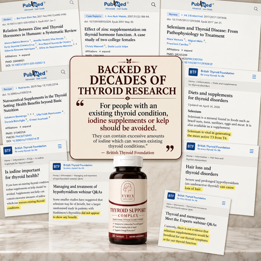 Vyrex Supplements™ Thyroid Support Complex | Thyroid Wellness Formula