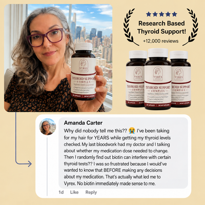 Vyrex Supplements™ Thyroid Support Complex | Thyroid Wellness Formula