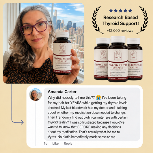 Vyrex Supplements™ Thyroid Support Complex | Thyroid Wellness Formula
